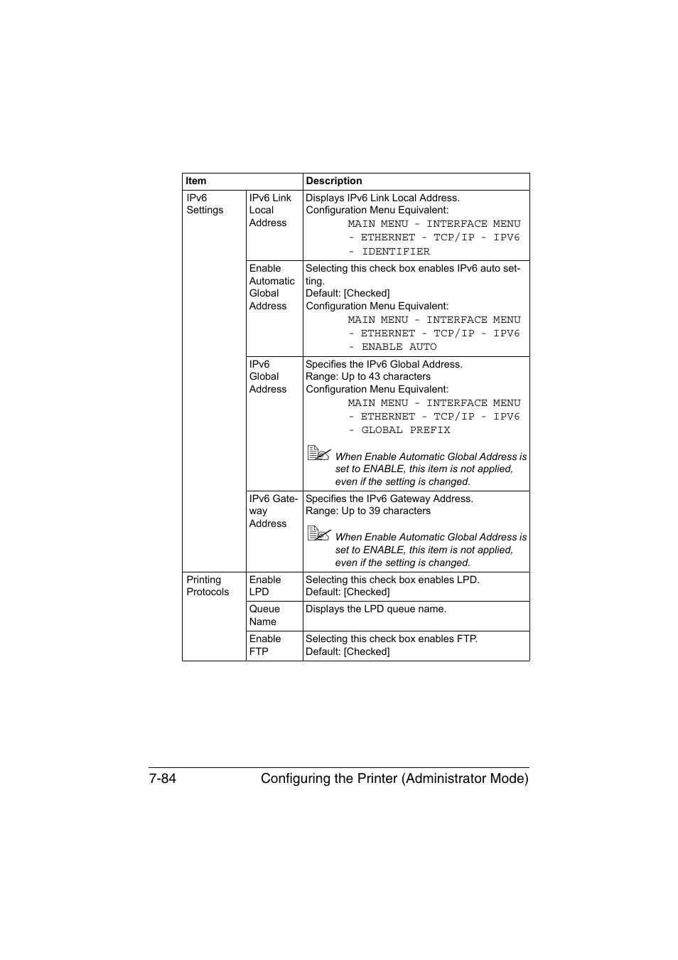 Configuring the printer (administrator mode) 7-84 | Konica Minolta magicolor 1650EN User Manual | Page 269 / 317