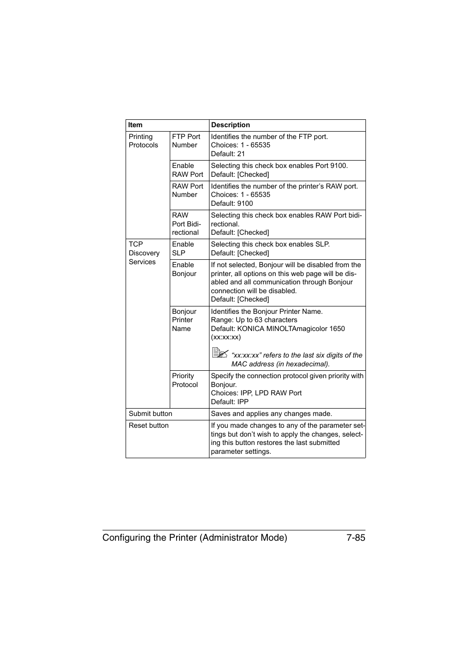 Configuring the printer (administrator mode) 7-85 | Konica Minolta magicolor 1650EN User Manual | Page 270 / 317