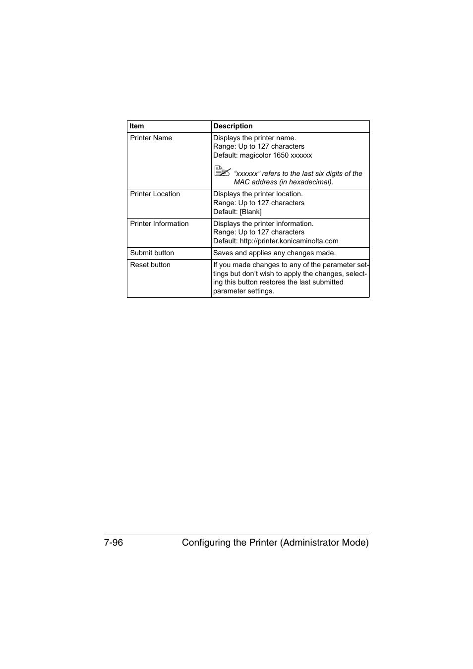 Configuring the printer (administrator mode) 7-96 | Konica Minolta magicolor 1650EN User Manual | Page 281 / 317