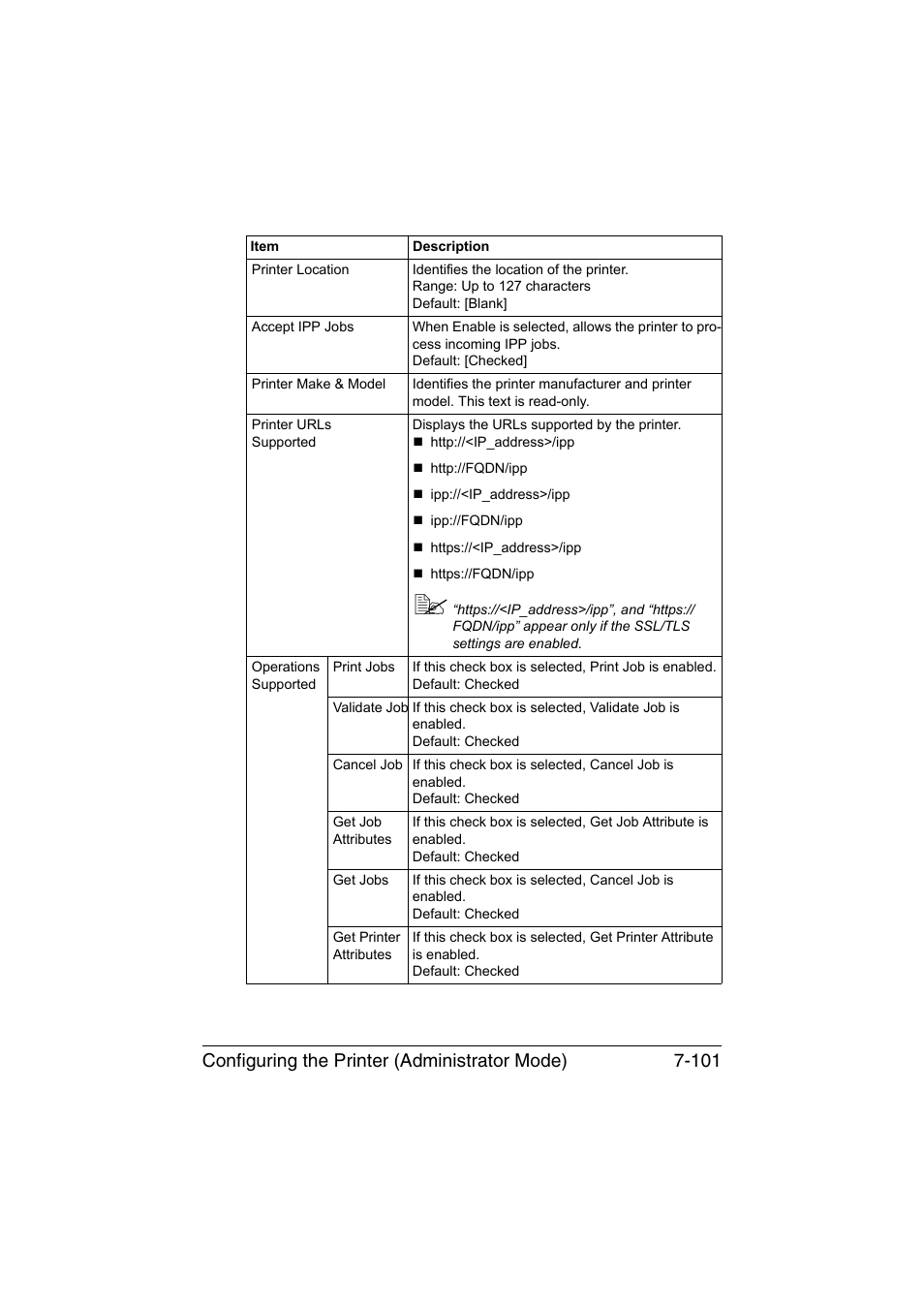 Configuring the printer (administrator mode) 7-101 | Konica Minolta magicolor 1650EN User Manual | Page 286 / 317