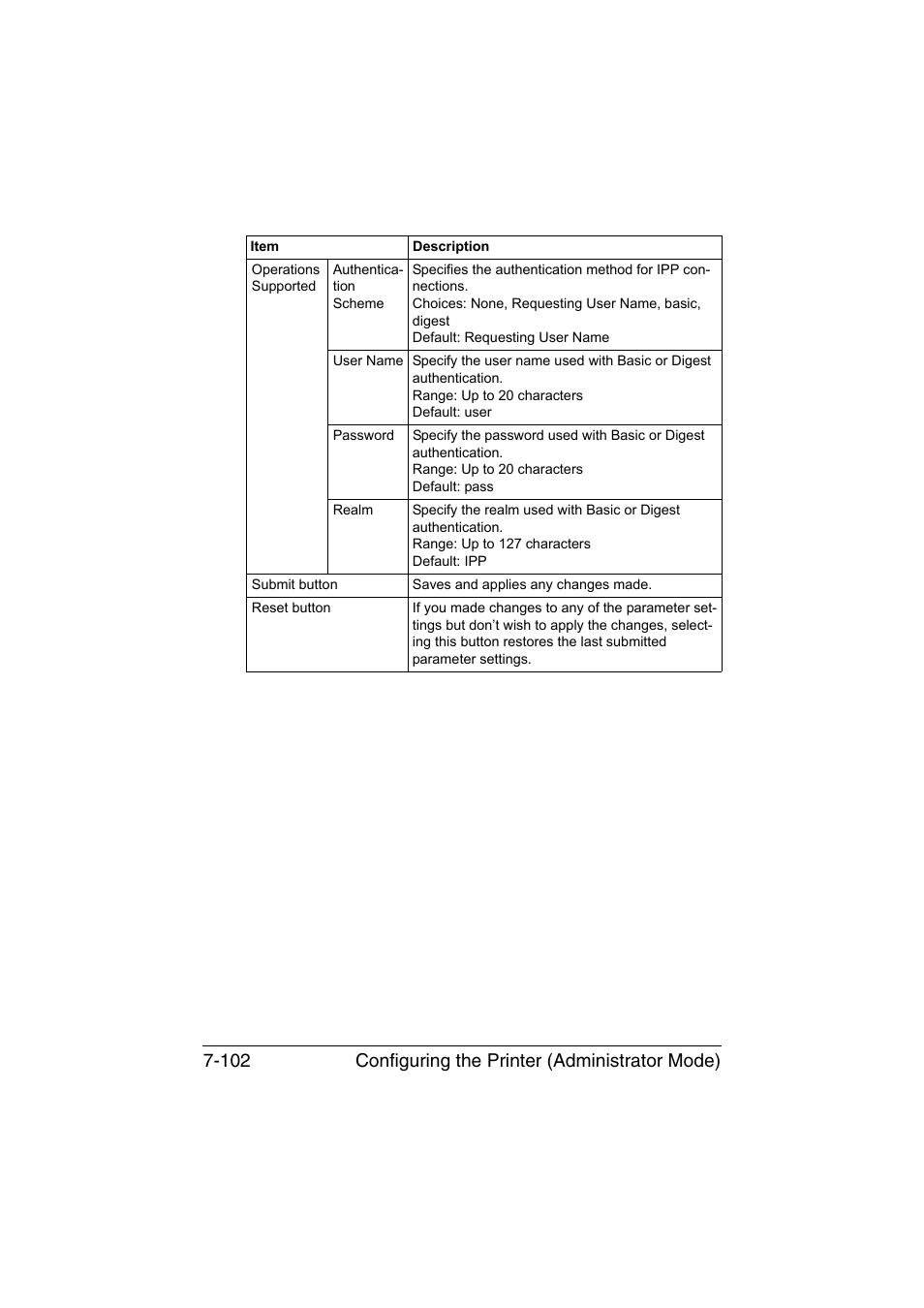 Configuring the printer (administrator mode) 7-102 | Konica Minolta magicolor 1650EN User Manual | Page 287 / 317