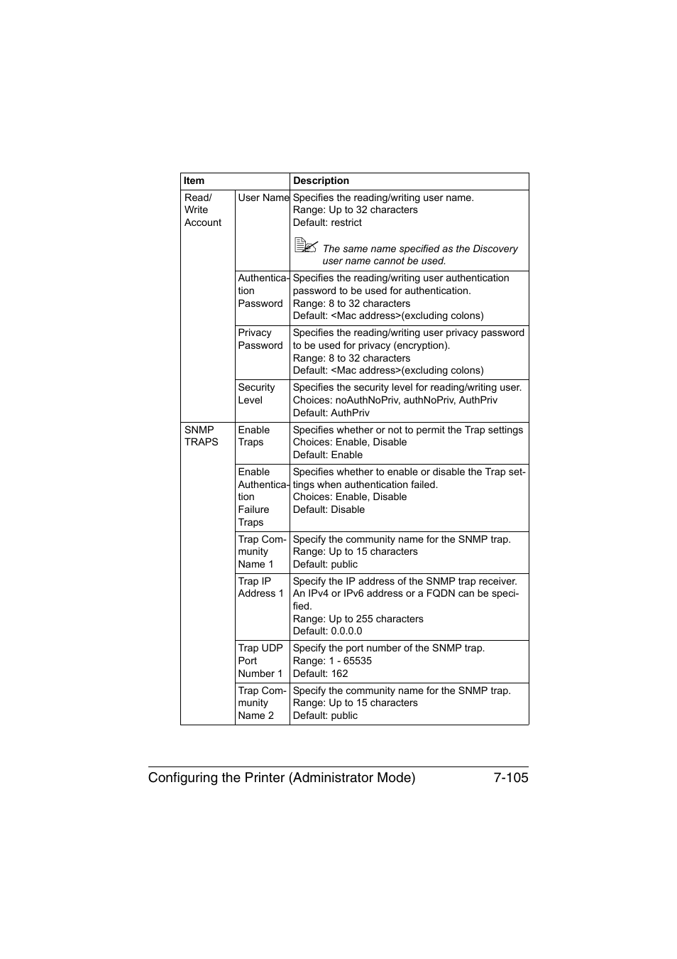 Configuring the printer (administrator mode) 7-105 | Konica Minolta magicolor 1650EN User Manual | Page 290 / 317
