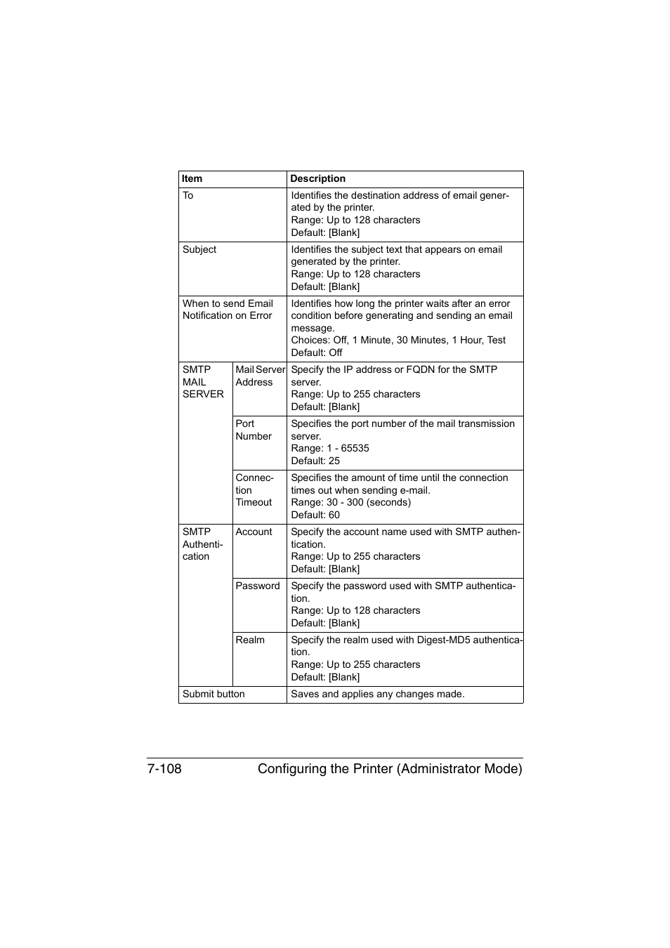 Configuring the printer (administrator mode) 7-108 | Konica Minolta magicolor 1650EN User Manual | Page 293 / 317