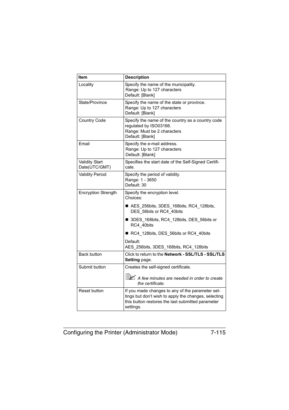 Configuring the printer (administrator mode) 7-115 | Konica Minolta magicolor 1650EN User Manual | Page 300 / 317