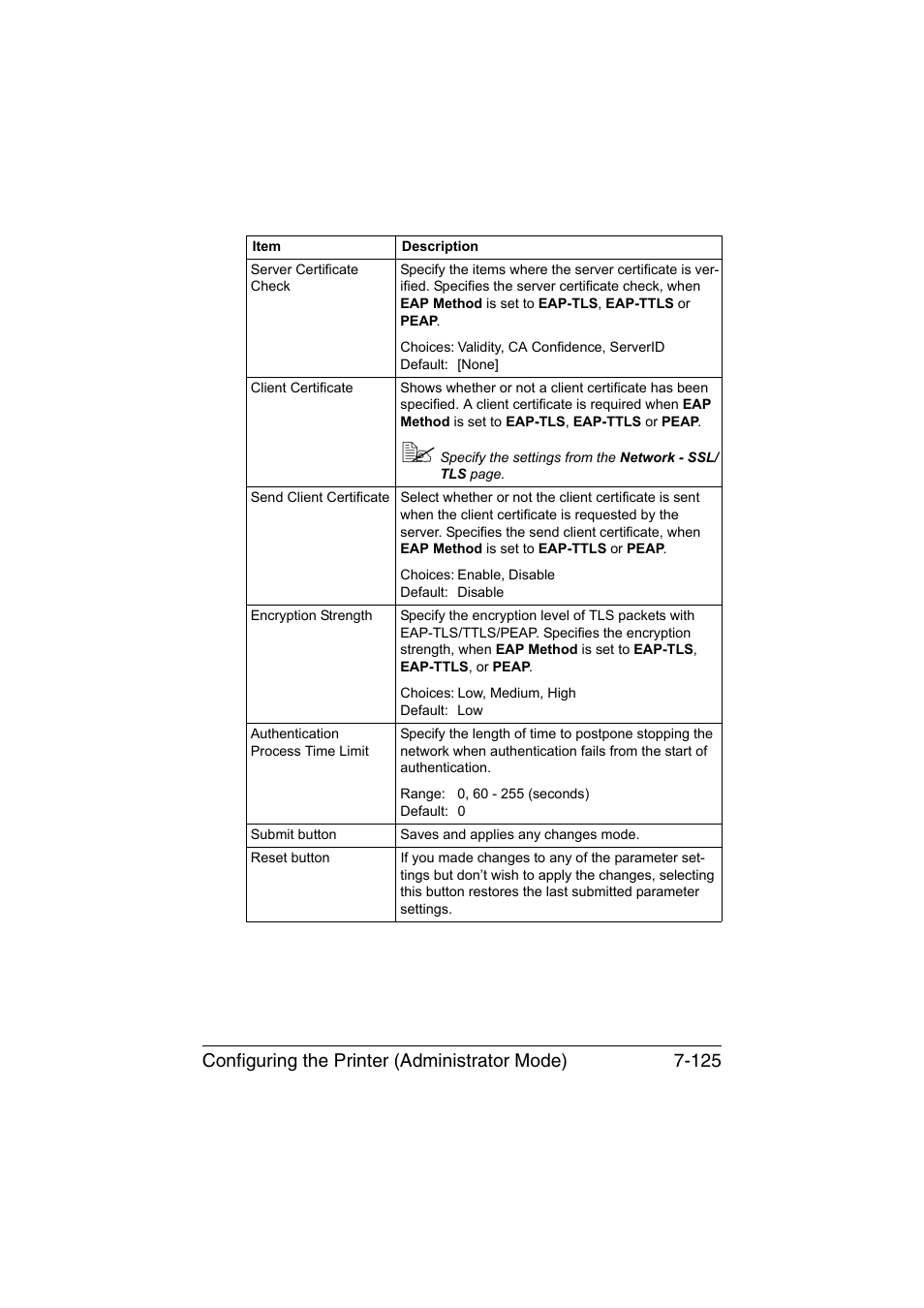 Configuring the printer (administrator mode) 7-125 | Konica Minolta magicolor 1650EN User Manual | Page 310 / 317