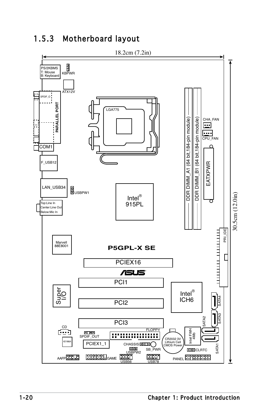 3 motherboard layout, Su pe r i/o, Pci1 intel | Ich6, Pci2 pci3, Pciex16, Intel, 915pl, P5gpl-x se, 20 chapter 1: product introduction | Asus P5GPL-X SE User Manual | Page 20 / 94