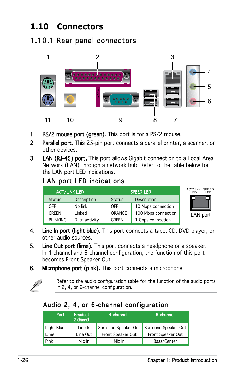 10 connectors, 1 rear panel connectors, Audio 2, 4, or 6-channel configuration | Lan port led indications | Asus P5GPL-X SE User Manual | Page 38 / 94