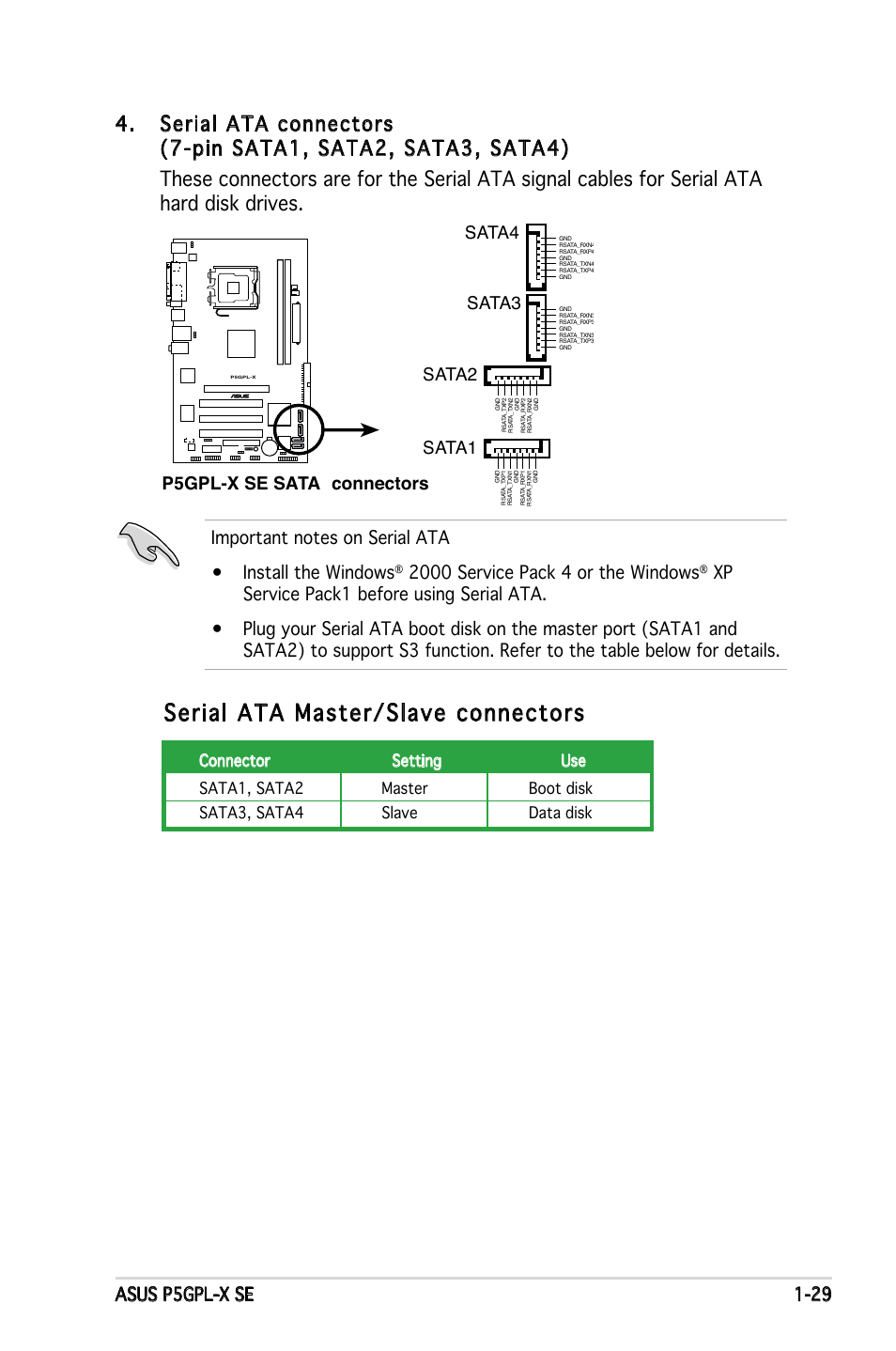 Serial ata master/slave connectors, Asus p5gpl-x se 1-29 | Asus P5GPL-X SE User Manual | Page 41 / 94