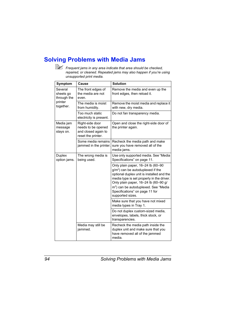 Solving problems with media jams, Solving problems with media jams 94 | Konica Minolta MAGICOLOR 2300 User Manual | Page 104 / 182