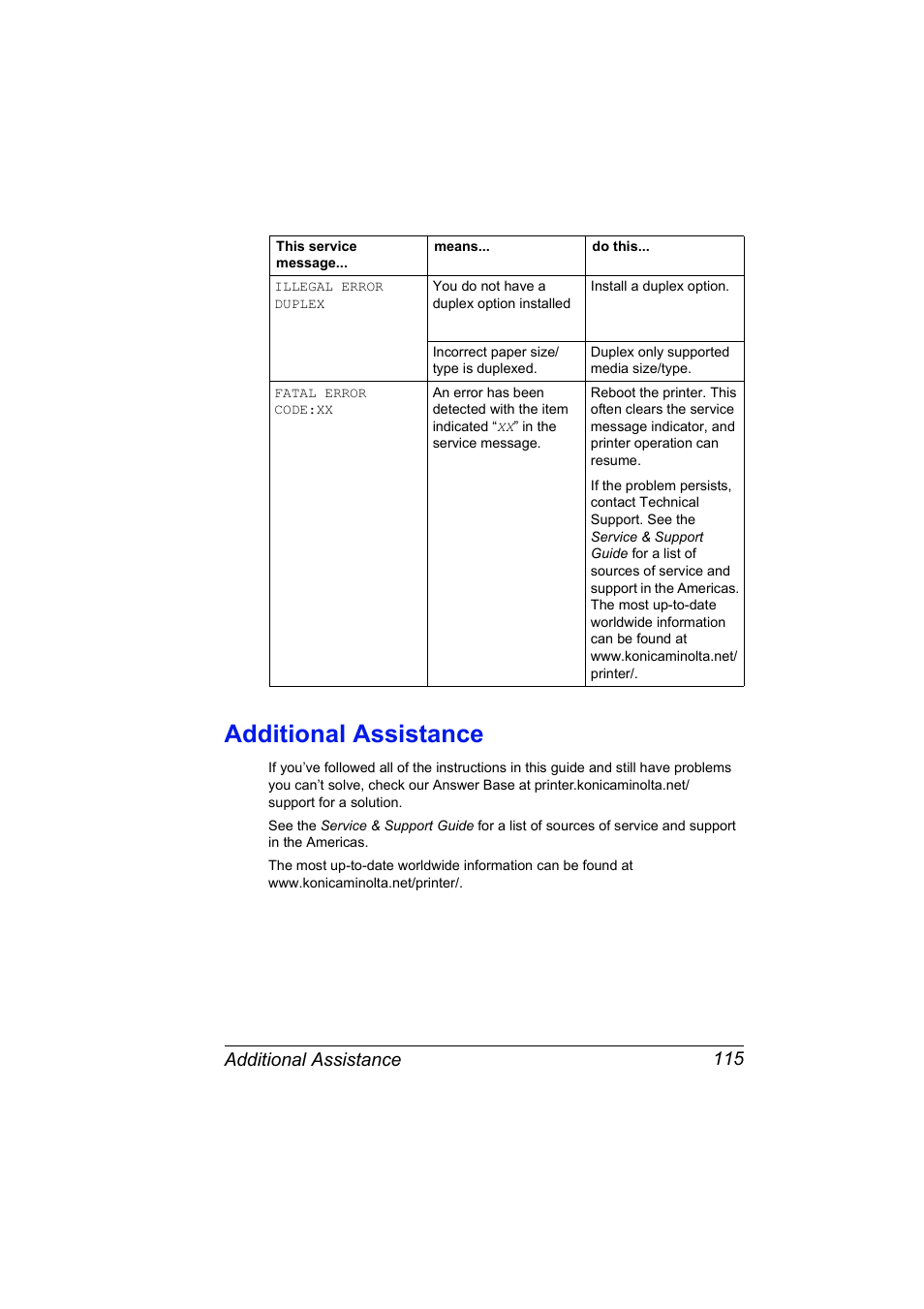 Additional assistance, Additional assistance 115 | Konica Minolta MAGICOLOR 2300 User Manual | Page 125 / 182