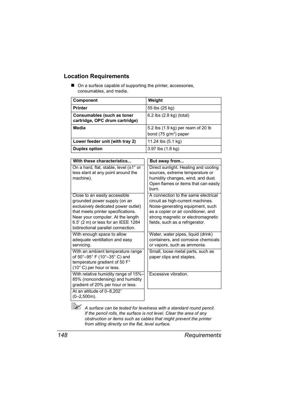 Location requirements, Location requirements 148, Requirements 148 location requirements | Konica Minolta MAGICOLOR 2300 User Manual | Page 158 / 182