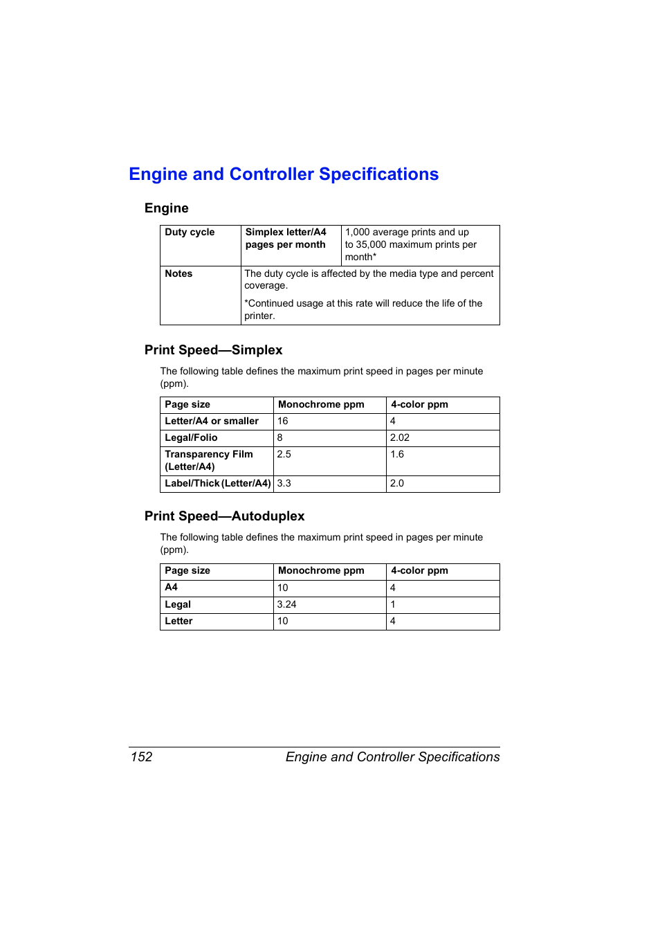 Engine and controller specifications, Engine, Print speed—simplex | Print speed—autoduplex, Engine and controller specifications 152, Engine print speed—simplex | Konica Minolta MAGICOLOR 2300 User Manual | Page 162 / 182