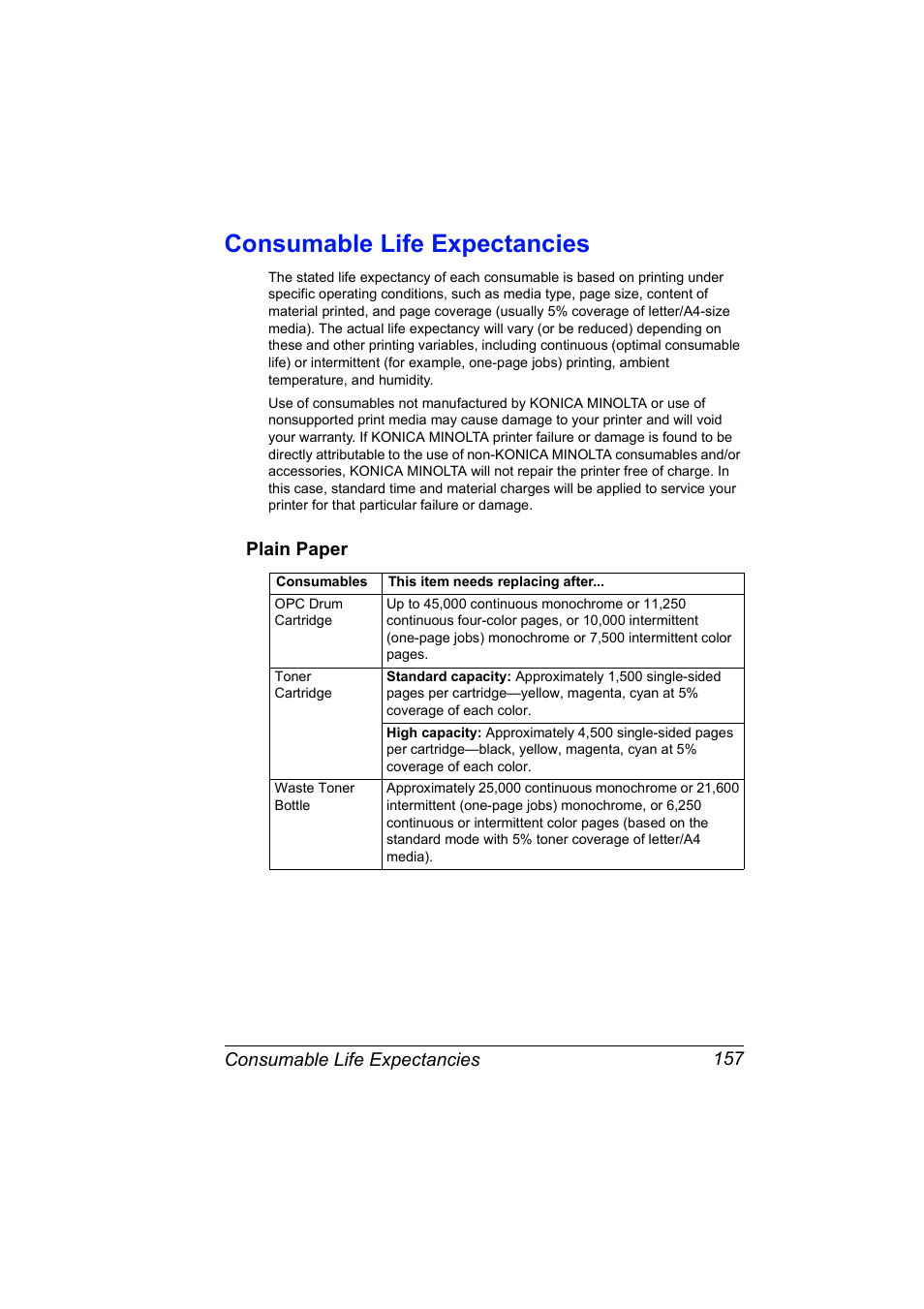 Consumable life expectancies, Plain paper, Consumable life expectancies 157 | Plain paper 157 | Konica Minolta MAGICOLOR 2300 User Manual | Page 167 / 182