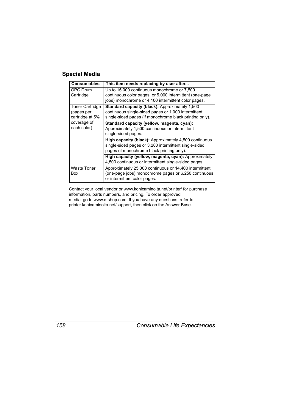 Special media, Special media 158, Consumable life expectancies 158 special media | Konica Minolta MAGICOLOR 2300 User Manual | Page 168 / 182