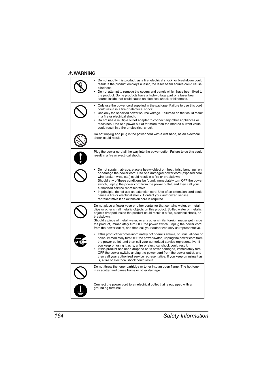 Safety information 164 | Konica Minolta MAGICOLOR 2300 User Manual | Page 174 / 182