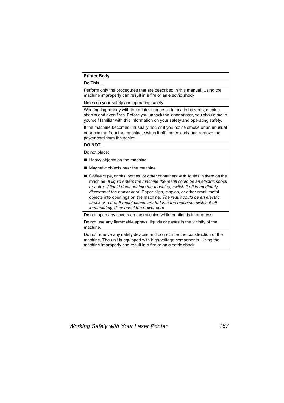 Working safely with your laser printer 167 | Konica Minolta MAGICOLOR 2300 User Manual | Page 177 / 182