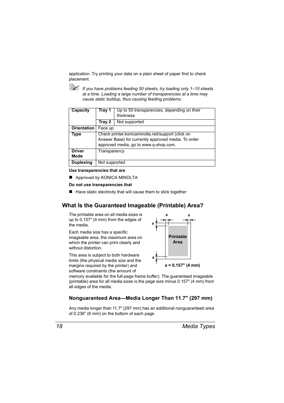 What is the guaranteed imageable (printable) area, Media types 18 | Konica Minolta MAGICOLOR 2300 User Manual | Page 28 / 182