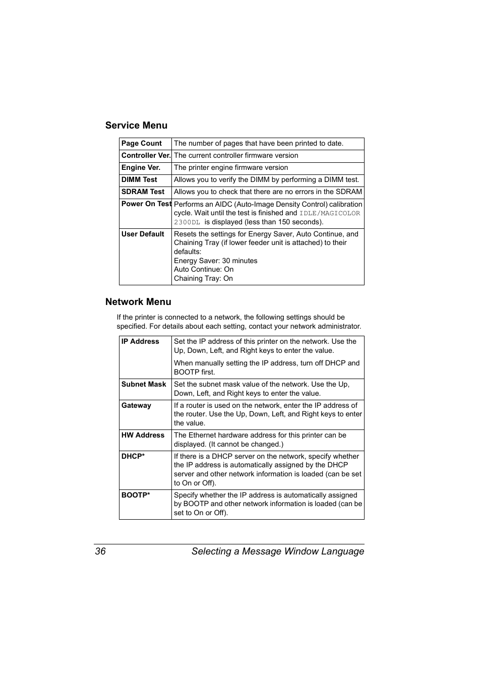 Service menu, Network menu, Service menu 36 network menu 36 | Konica Minolta MAGICOLOR 2300 User Manual | Page 46 / 182