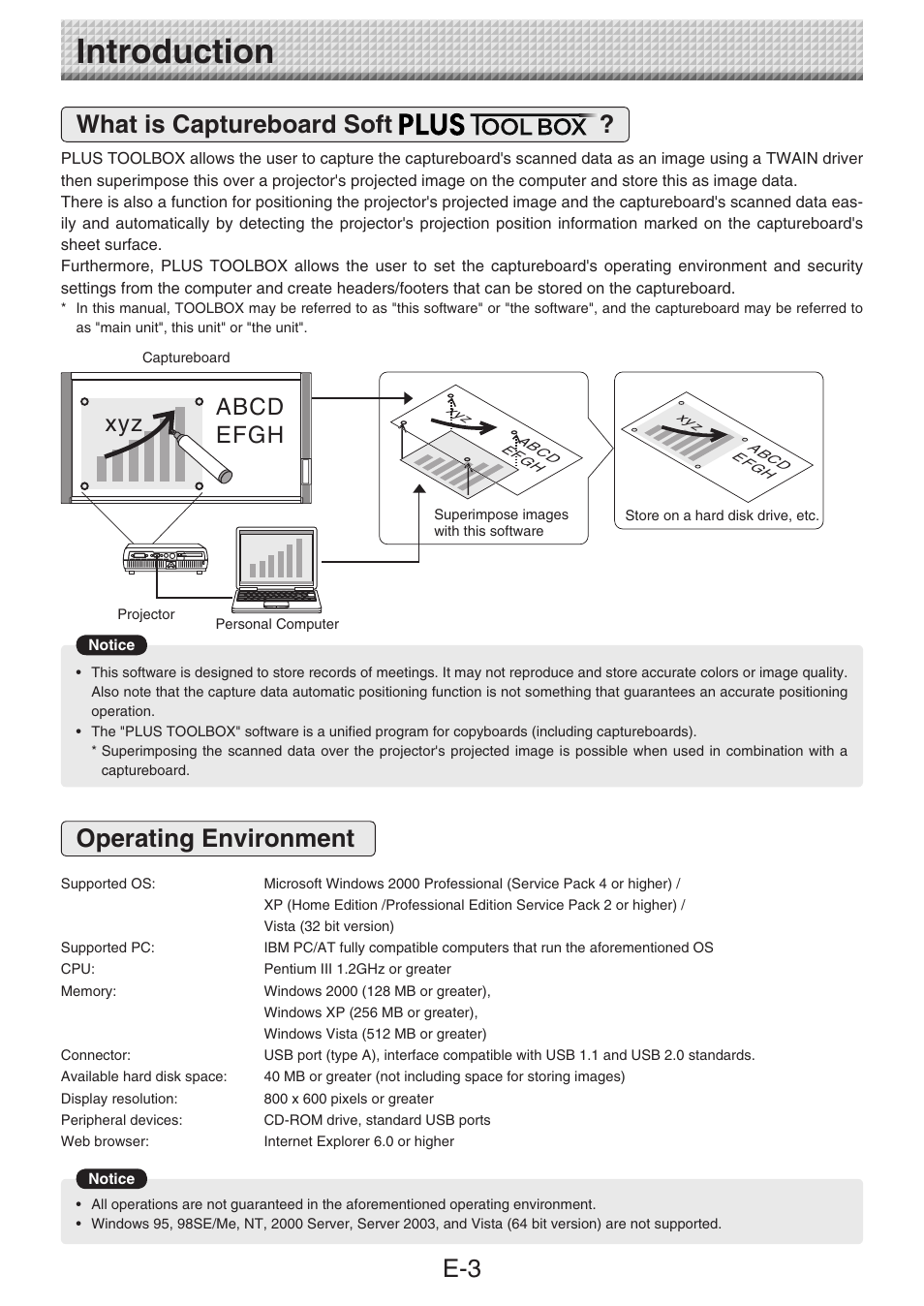 Introduction, What is captureboard soft plus tool box, What is captureboard soft | Operating environment, Abcd efgh xyz | Konica Minolta magicolor plus User Manual | Page 3 / 32