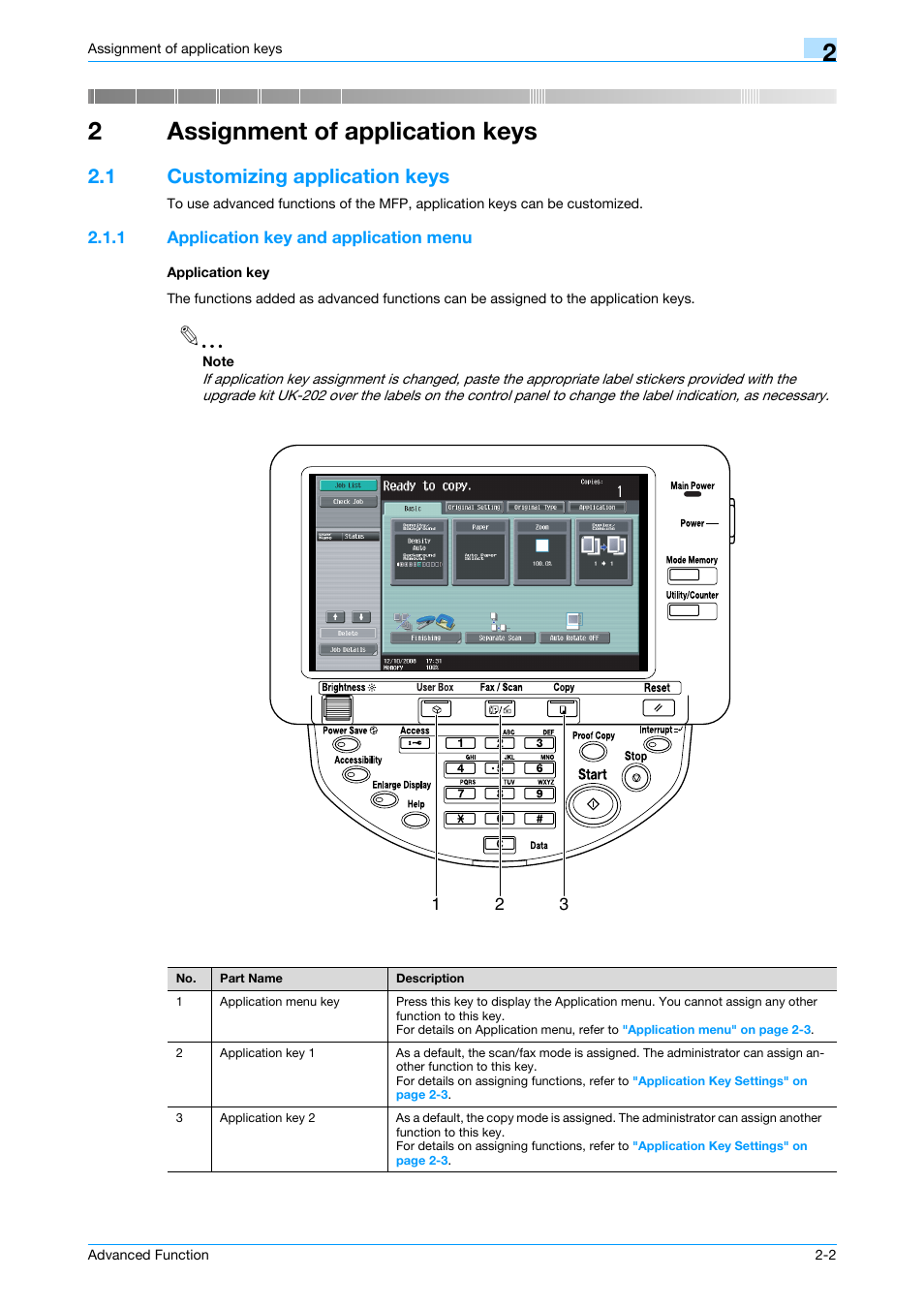 2 assignment of application keys, 1 customizing application keys, 1 application key and application menu | Application key, Assignment of application keys, Customizing application keys -2, Chapter 2 assignment of application keys, 2assignment of application keys | Konica Minolta bizhub 361 User Manual | Page 12 / 84