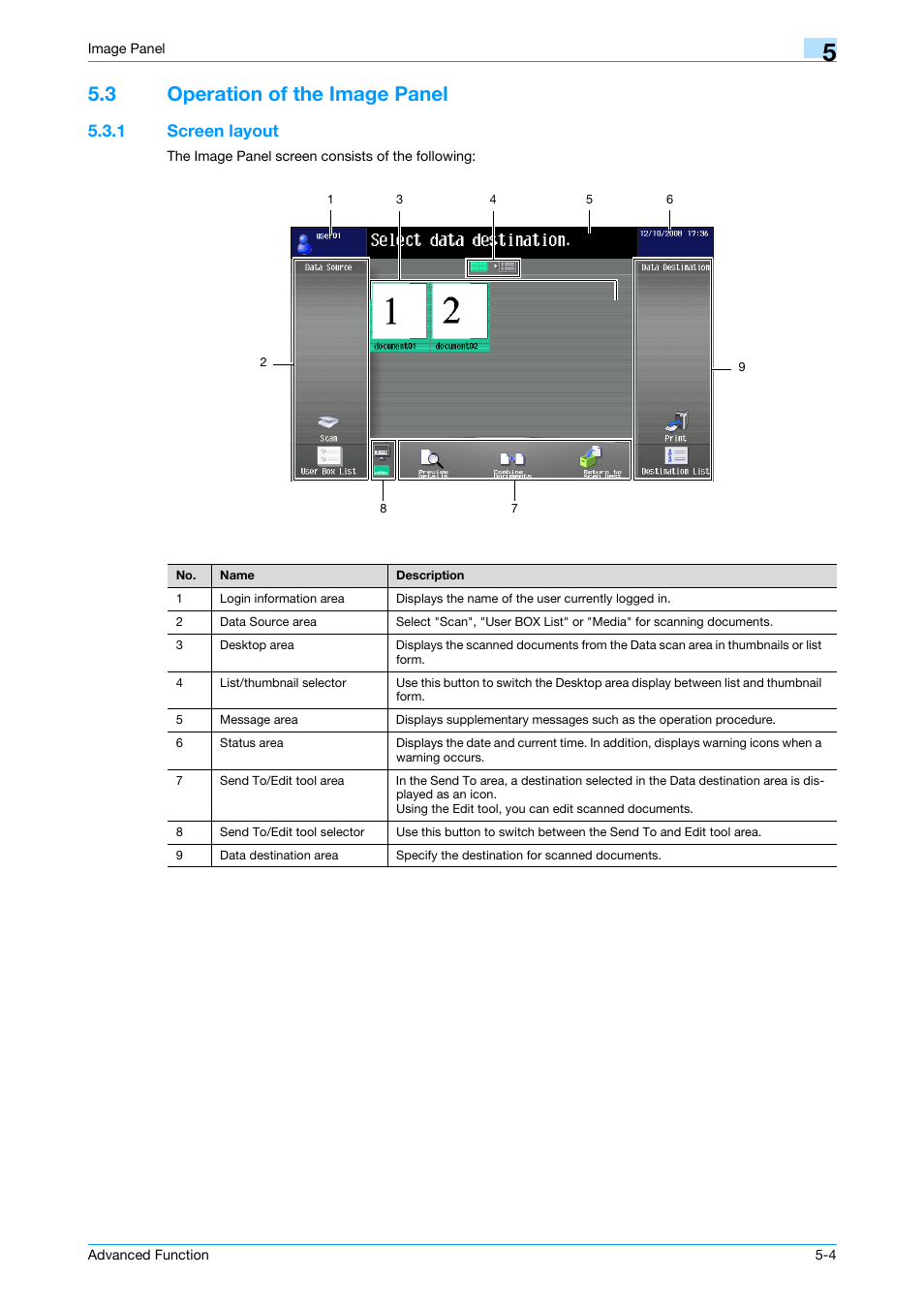 3 operation of the image panel, 1 screen layout, Operation of the image panel -4 | Screen layout -4 | Konica Minolta bizhub 361 User Manual | Page 40 / 84