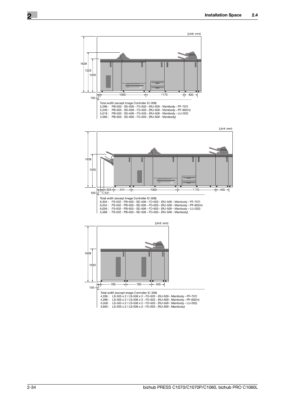 Konica Minolta bizhub PRESS C1070 User Manual | Page 42 / 60