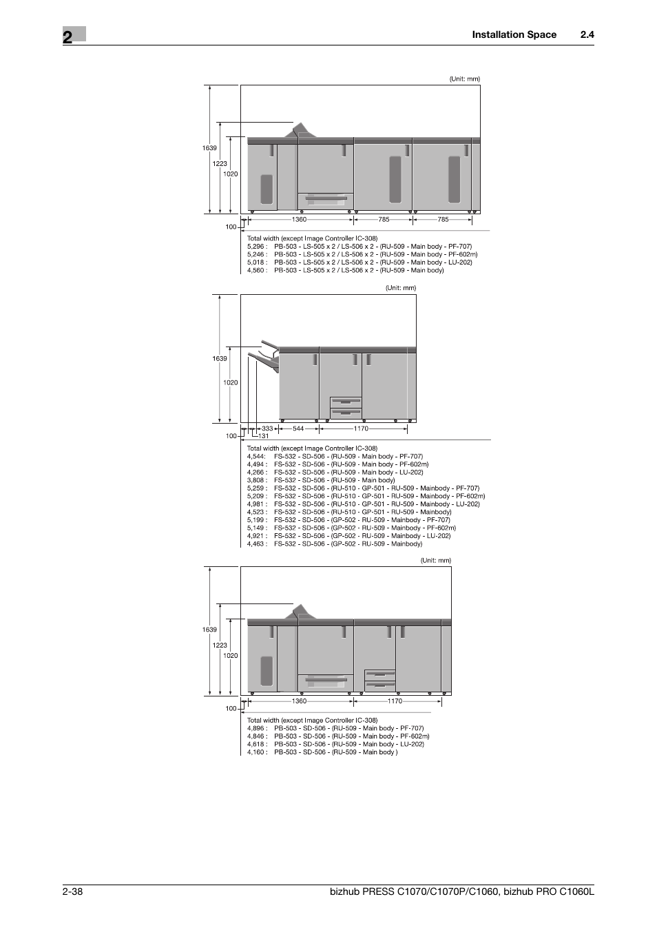 Konica Minolta bizhub PRESS C1070 User Manual | Page 46 / 60