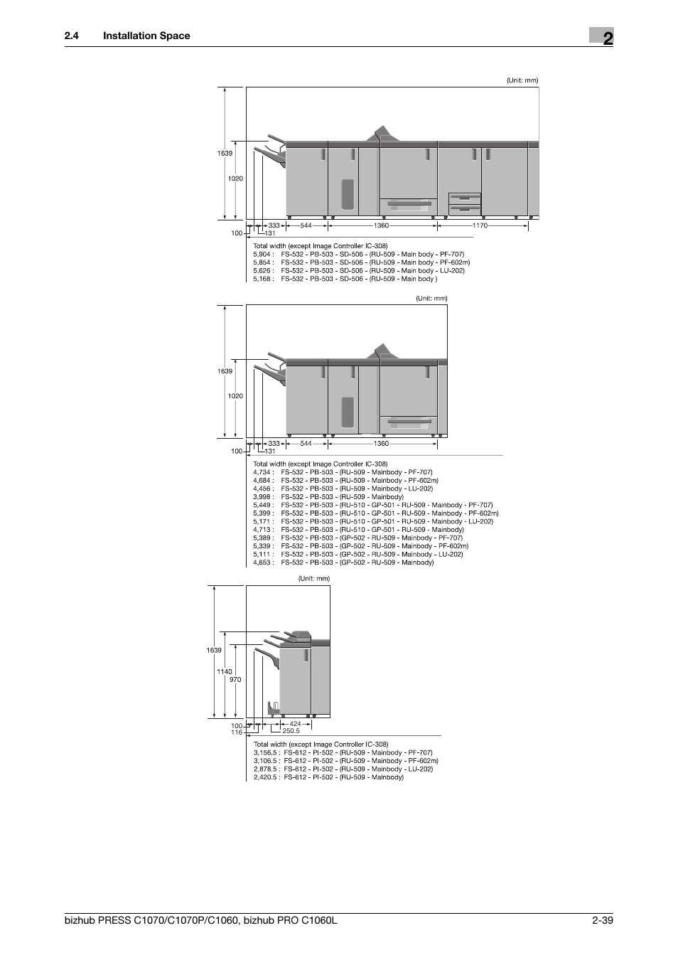 Konica Minolta bizhub PRESS C1070 User Manual | Page 47 / 60