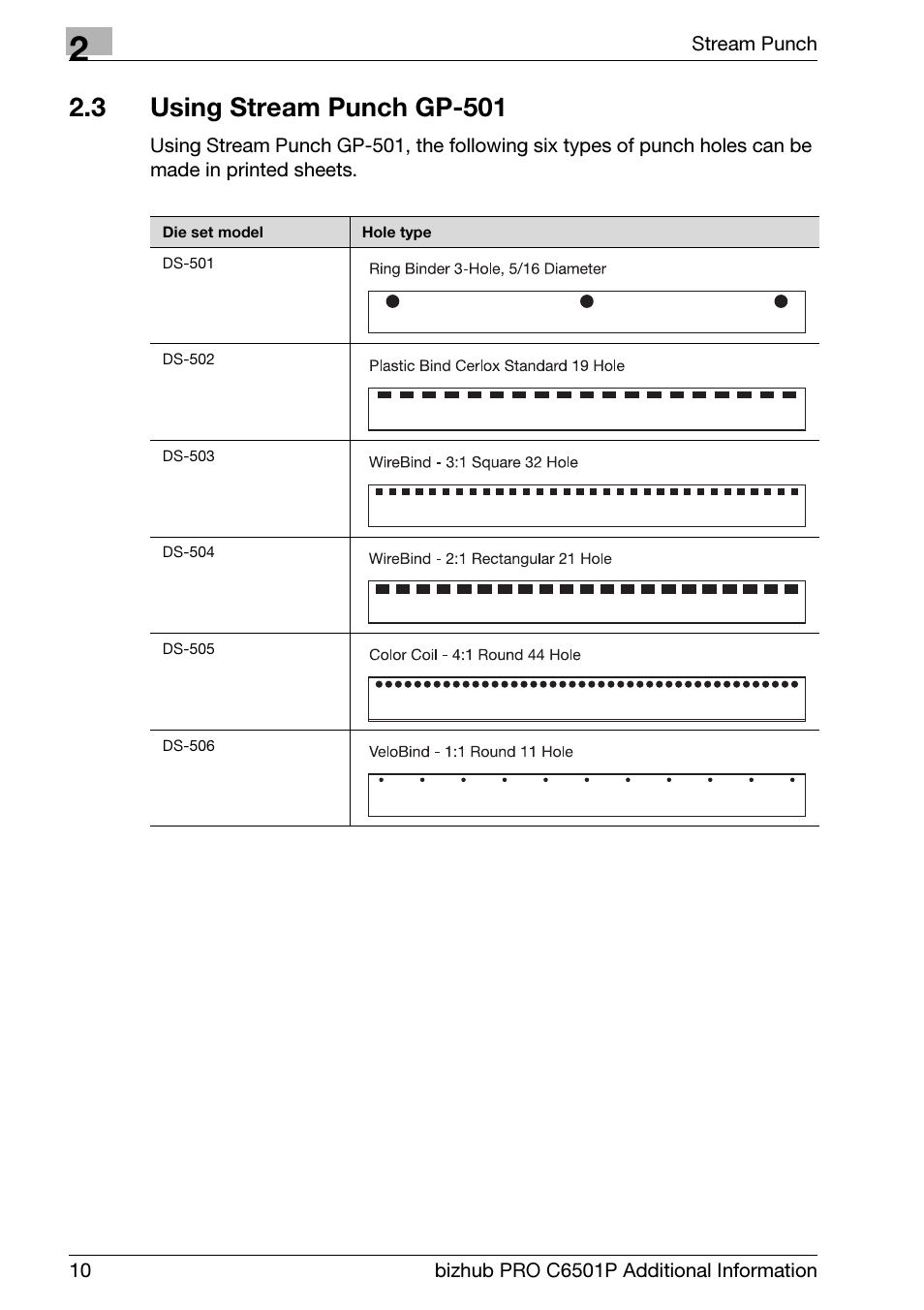 3 using stream punch gp-501, Using stream punch gp-501 | Konica Minolta GP-501 User Manual | Page 14 / 24