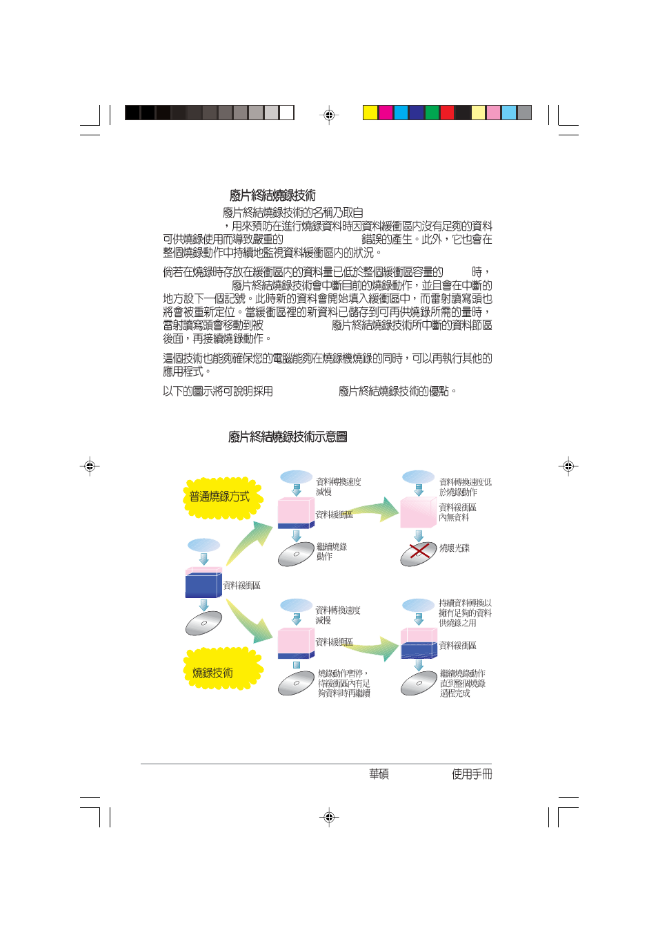 Flextralink | Asus Dual-Interface External Slim Combo Drive SCB-1608-D User Manual | Page 38 / 54