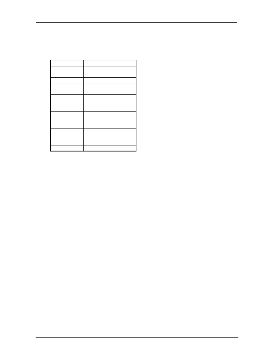 2 call service errors | Konica Minolta KIP 3100 User Manual | Page 50 / 56