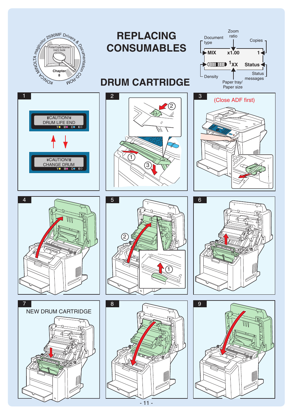 Replacing consumables, Drum cartridge | Konica Minolta magicolor 2590MF User Manual | Page 11 / 12