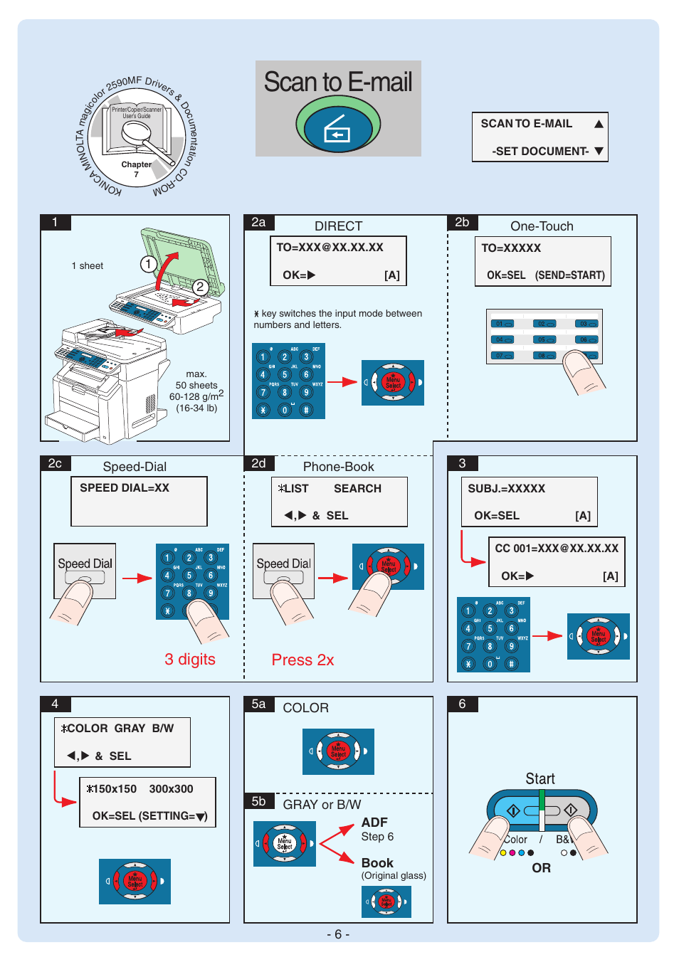 Scan to e-mail, 3 digits, Press 2x | Konica Minolta magicolor 2590MF User Manual | Page 6 / 12