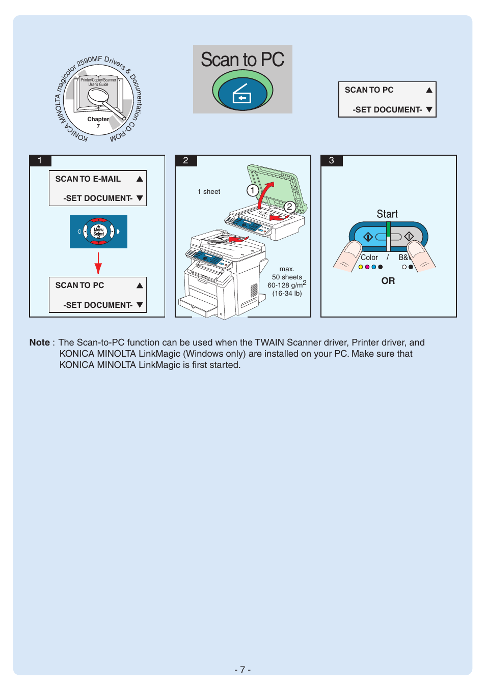 Scan to pc | Konica Minolta magicolor 2590MF User Manual | Page 7 / 12