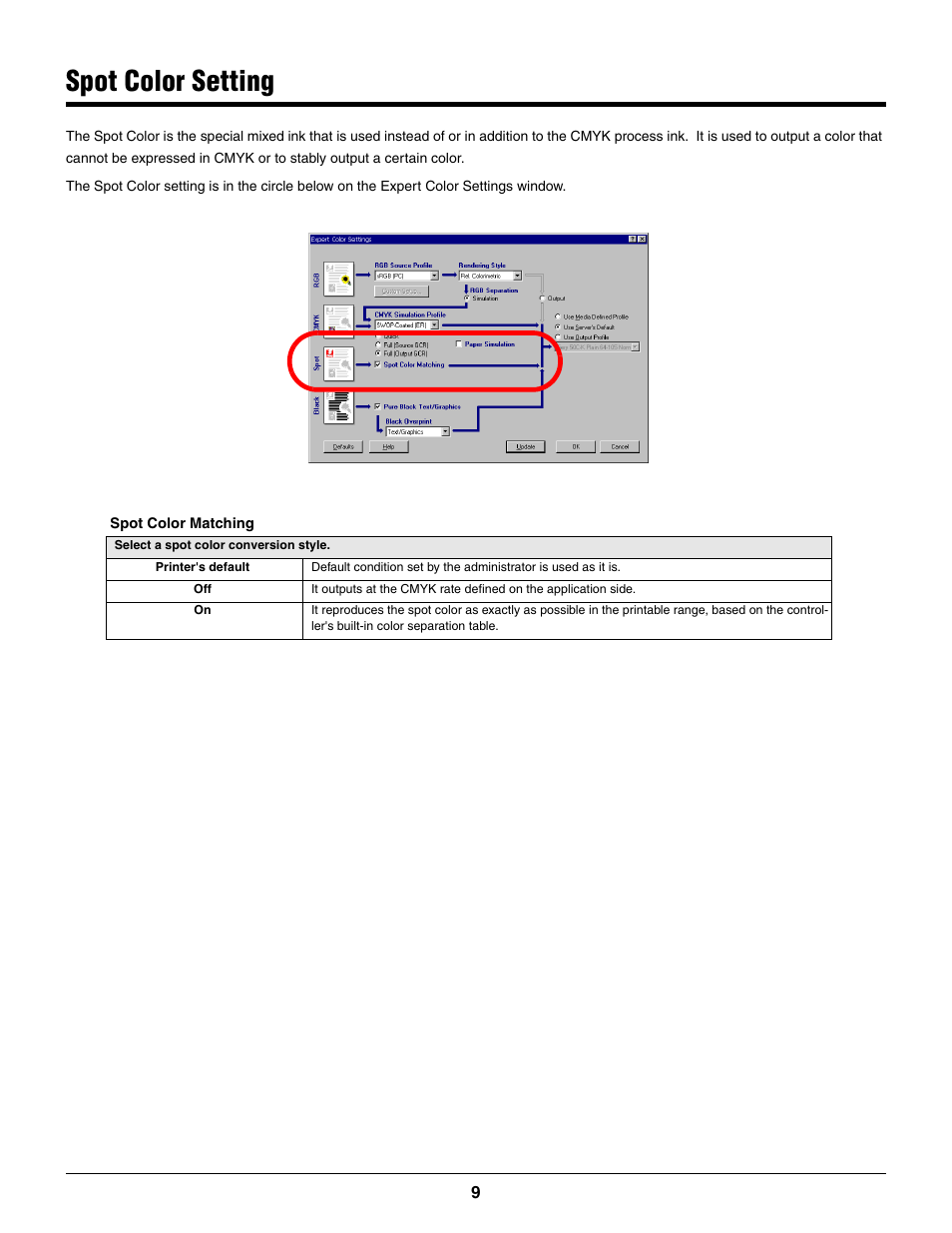 Spot color setting | Konica Minolta bizhub PRO C500 User Manual | Page 9 / 14