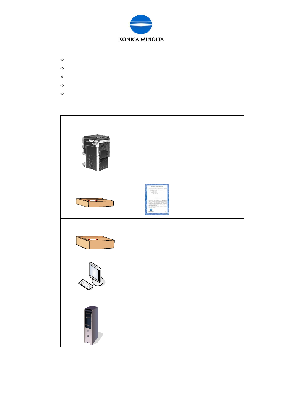 Konica Minolta BIZHUB C360 User Manual | Page 10 / 76