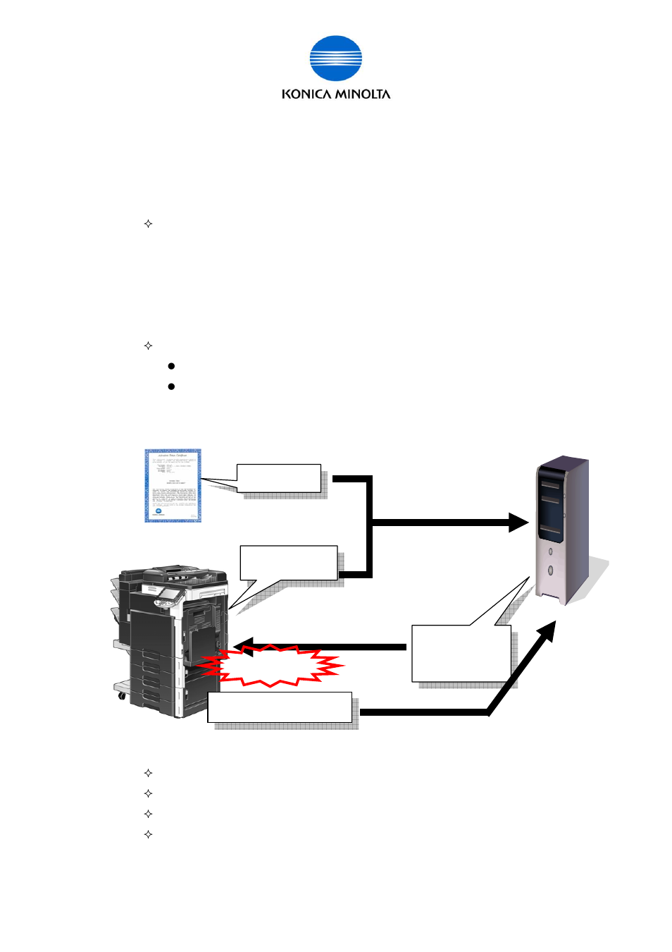 Deactivation | Konica Minolta BIZHUB C360 User Manual | Page 36 / 76