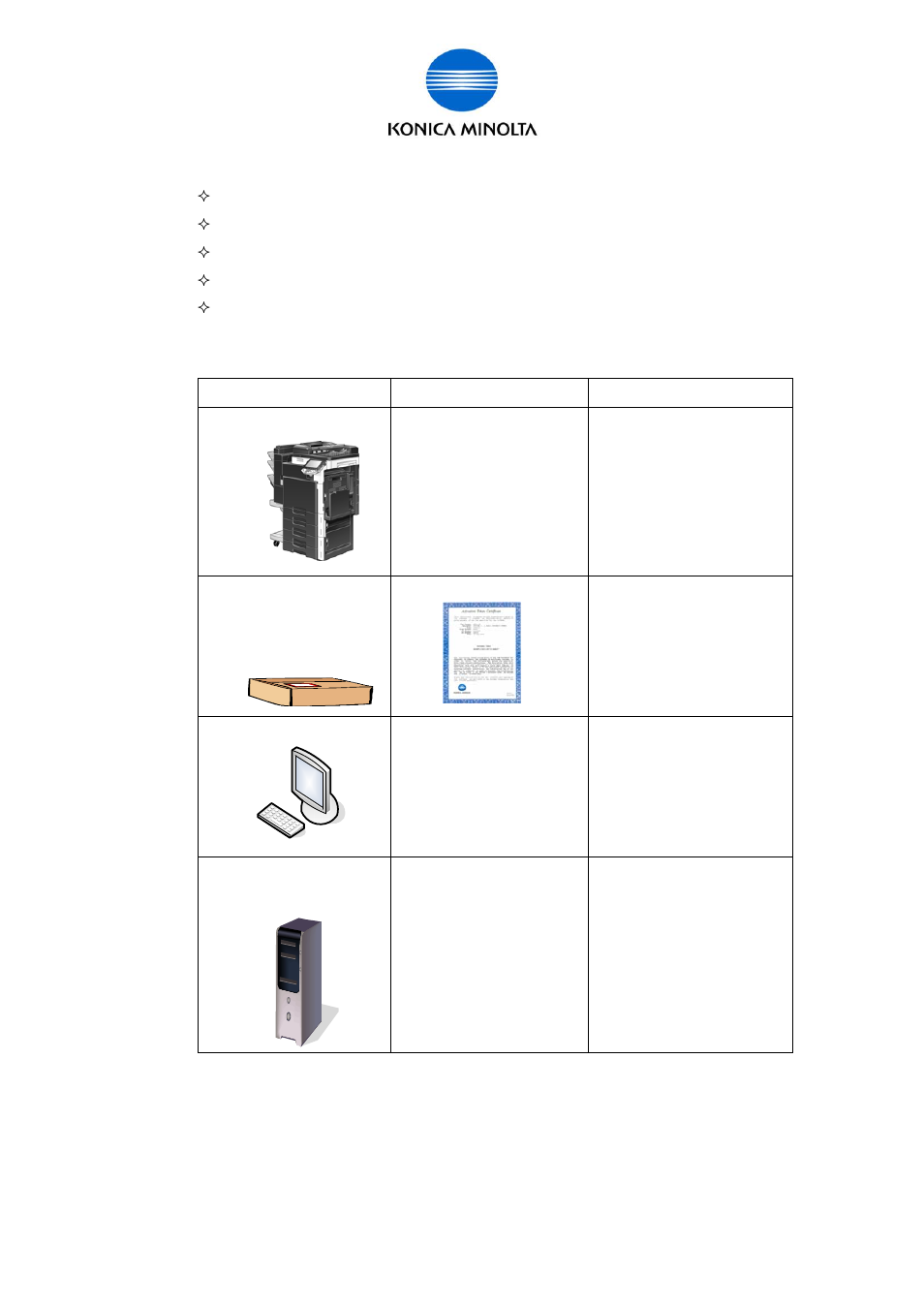 Konica Minolta BIZHUB C360 User Manual | Page 37 / 76