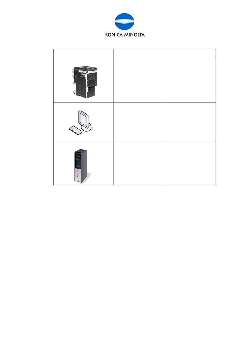Konica Minolta BIZHUB C360 User Manual | Page 53 / 76