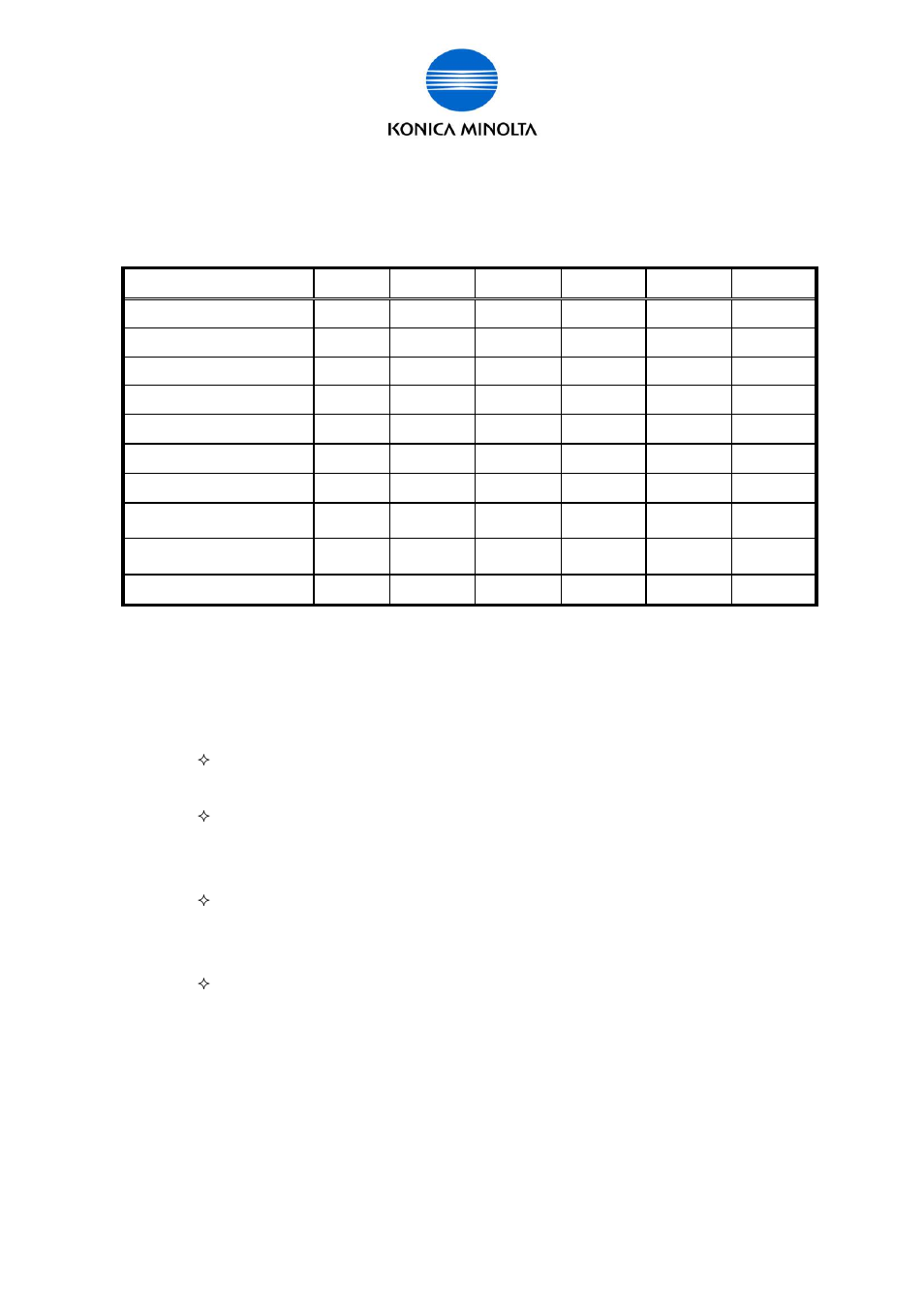 Necessary information to perform license operation | Konica Minolta BIZHUB C360 User Manual | Page 6 / 76