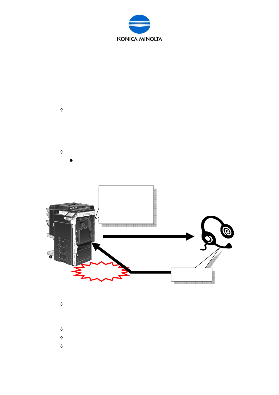 Initialization | Konica Minolta BIZHUB C360 User Manual | Page 63 / 76