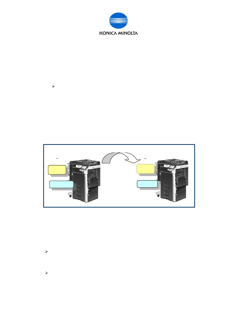 Konica Minolta BIZHUB C360 User Manual | Page 75 / 76