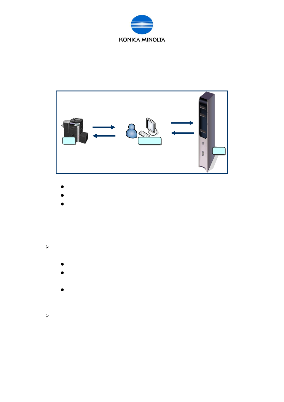 Konica Minolta BIZHUB C360 User Manual | Page 8 / 76