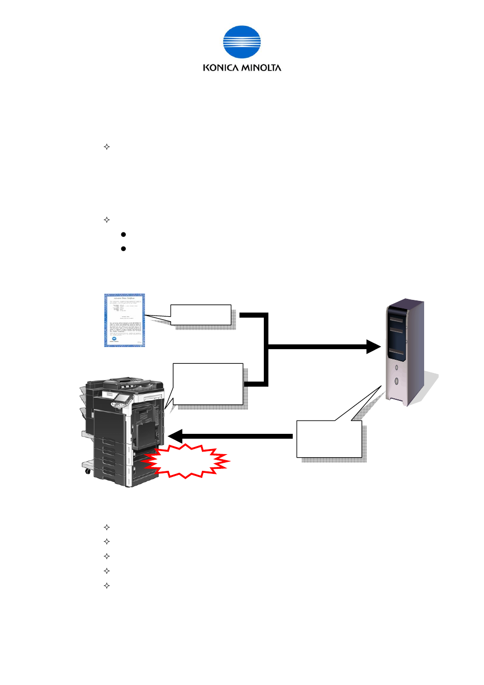 Activation | Konica Minolta BIZHUB C360 User Manual | Page 9 / 76