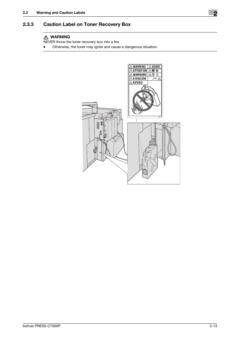 3 caution label on toner recovery box, Caution label on toner recovery box -13 | Konica Minolta bizhub PRESS C7000P User Manual | Page 18 / 42