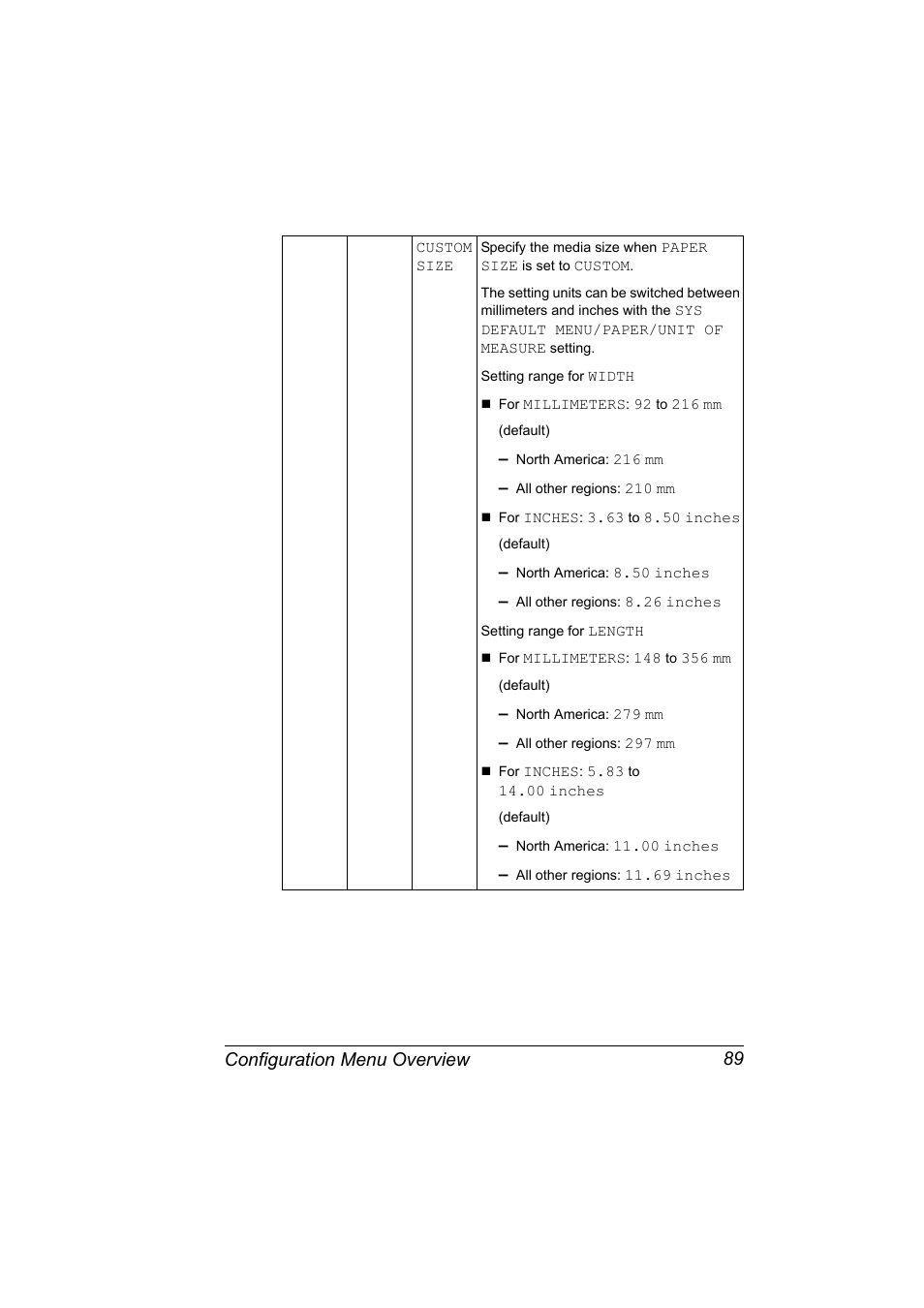 Configuration menu overview 89 | Konica Minolta magicolor 5650 User Manual | Page 103 / 302