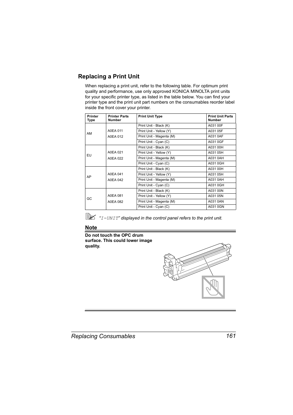 Replacing a print unit, Replacing a print unit 161, Replacing consumables 161 replacing a print unit | Konica Minolta magicolor 5650 User Manual | Page 175 / 302