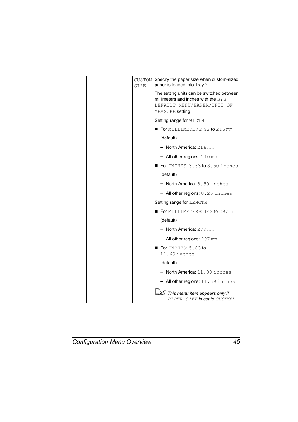 Configuration menu overview 45 | Konica Minolta magicolor 5650 User Manual | Page 59 / 302