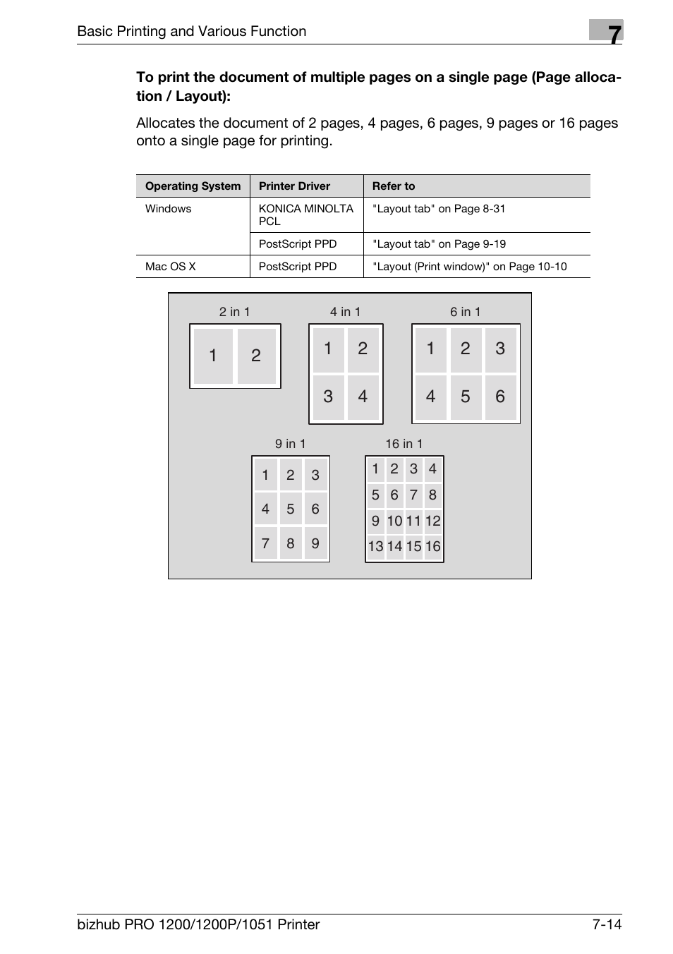 Konica Minolta bizhub PRO 1051 User Manual | Page 111 / 355