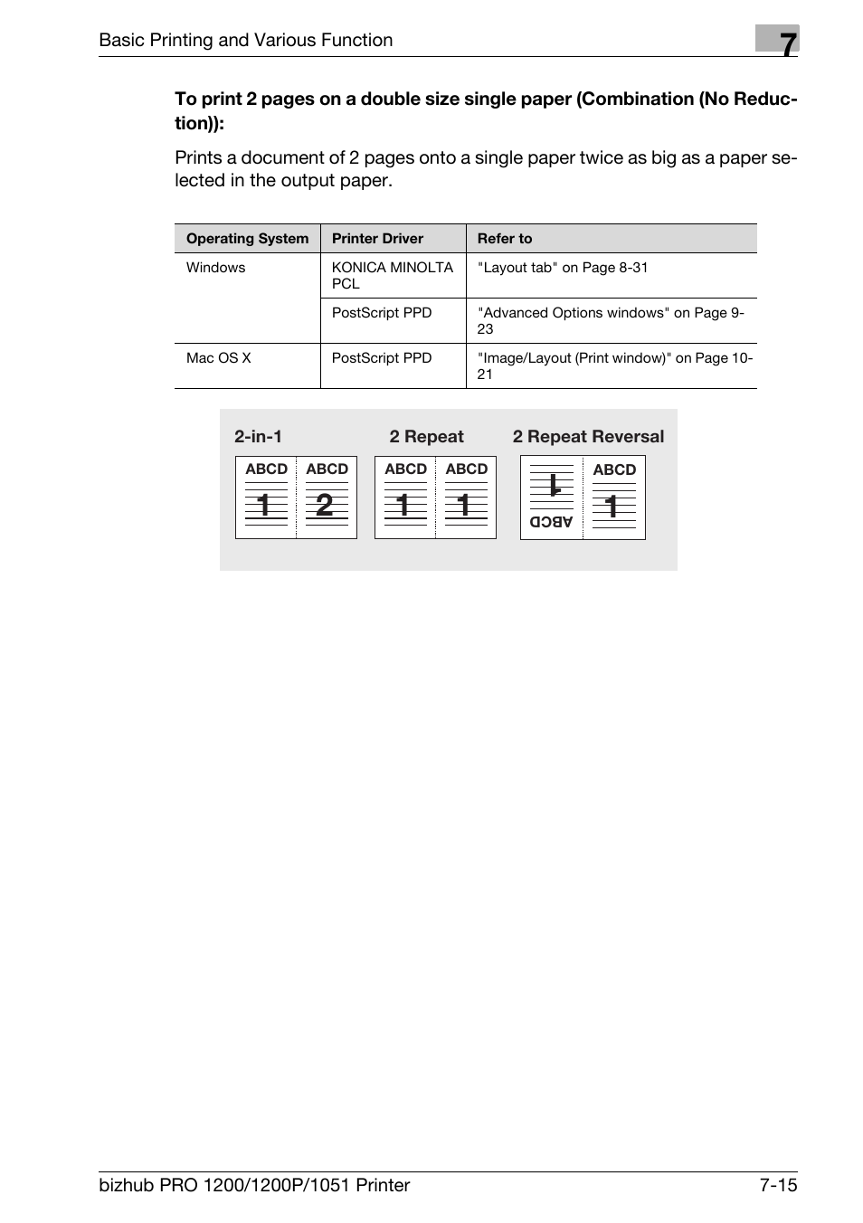 Konica Minolta bizhub PRO 1051 User Manual | Page 112 / 355